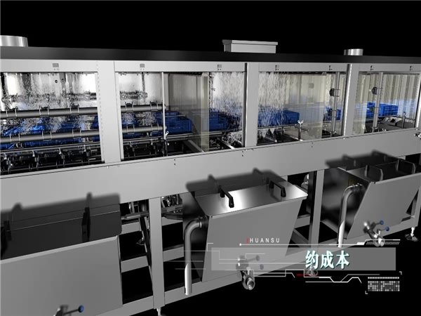 洗筐機(jī)，隧道式清洗機(jī)，周轉(zhuǎn)箱清洗機(jī)，屠宰框清洗機(jī)，